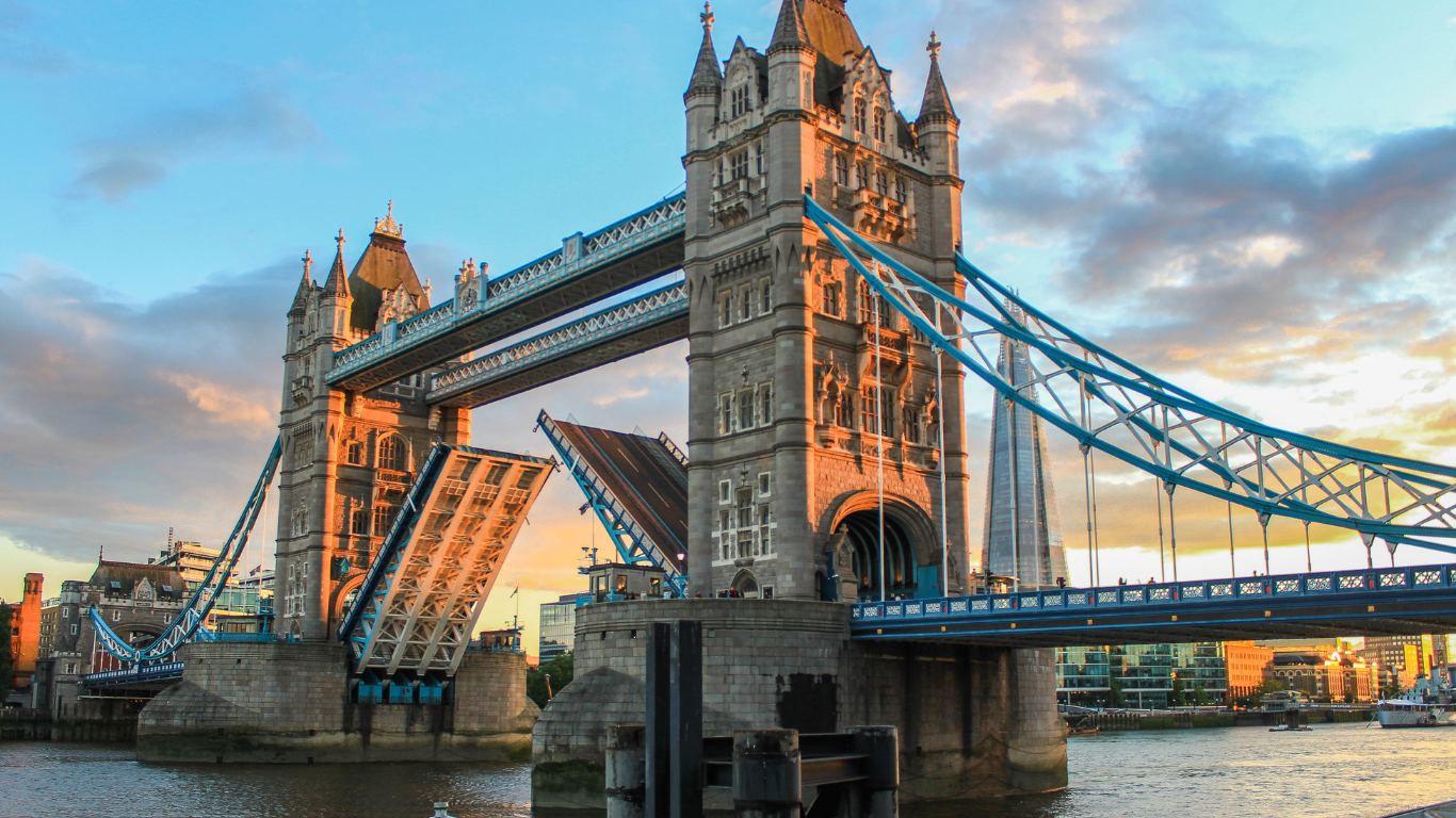 Dreaming of Studying Abroad? Here's Why the UK Should Be Your Ultimate Destination